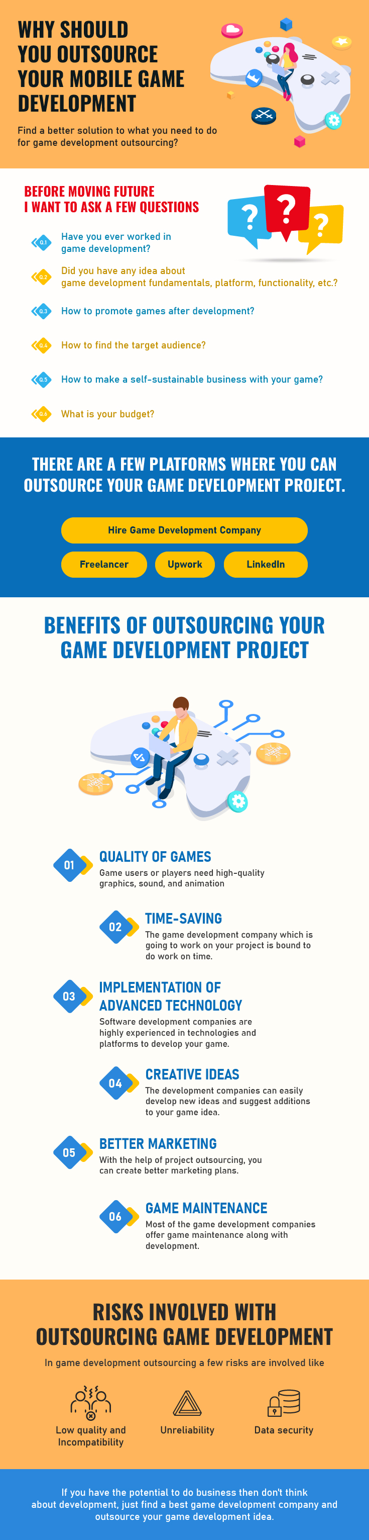why should you outsource your mobile game development